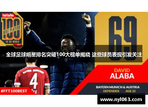 全球足球明星排名突破100大榜单揭晓 这些球员表现引发关注
